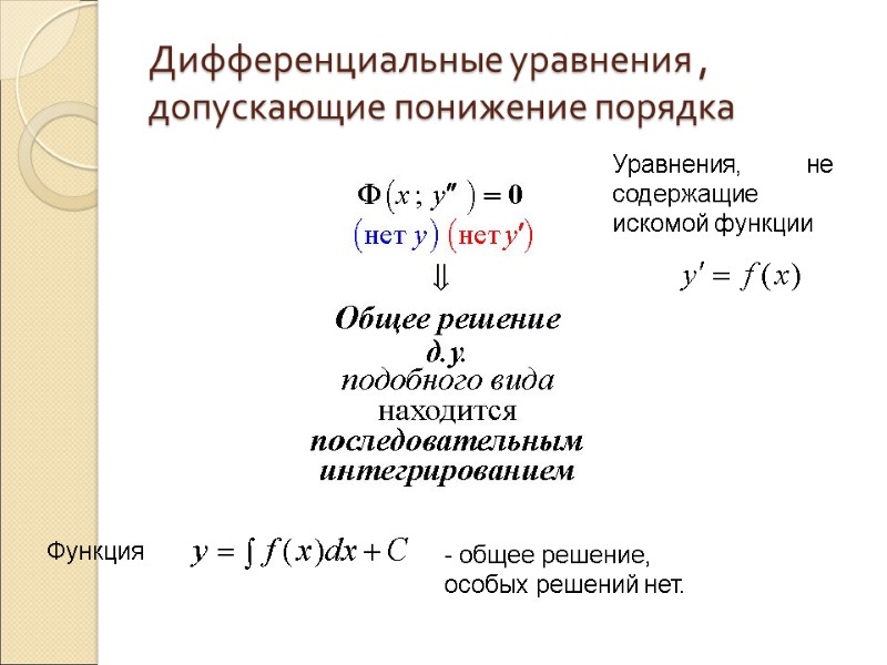 Дифференциальные уравнения , допускающие понижение порядка Уравнения, не содержащие искомой функции   